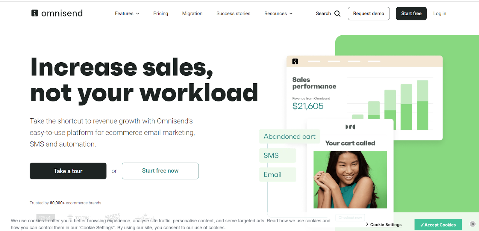 ecommerce-marketing-automation-6