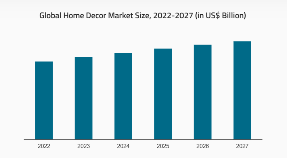 high-demand-products-to-sell-7