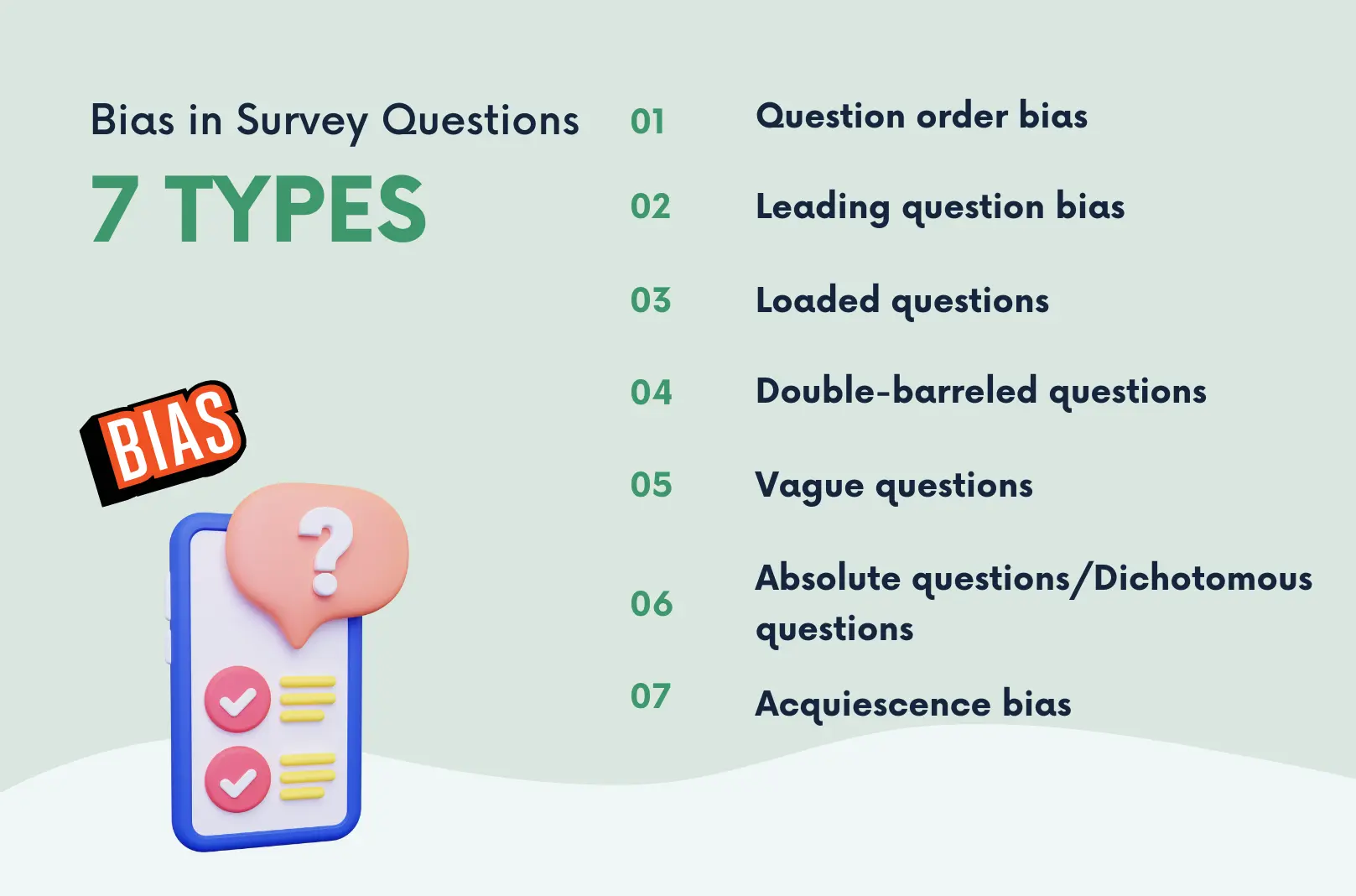 Biased survey questions 2