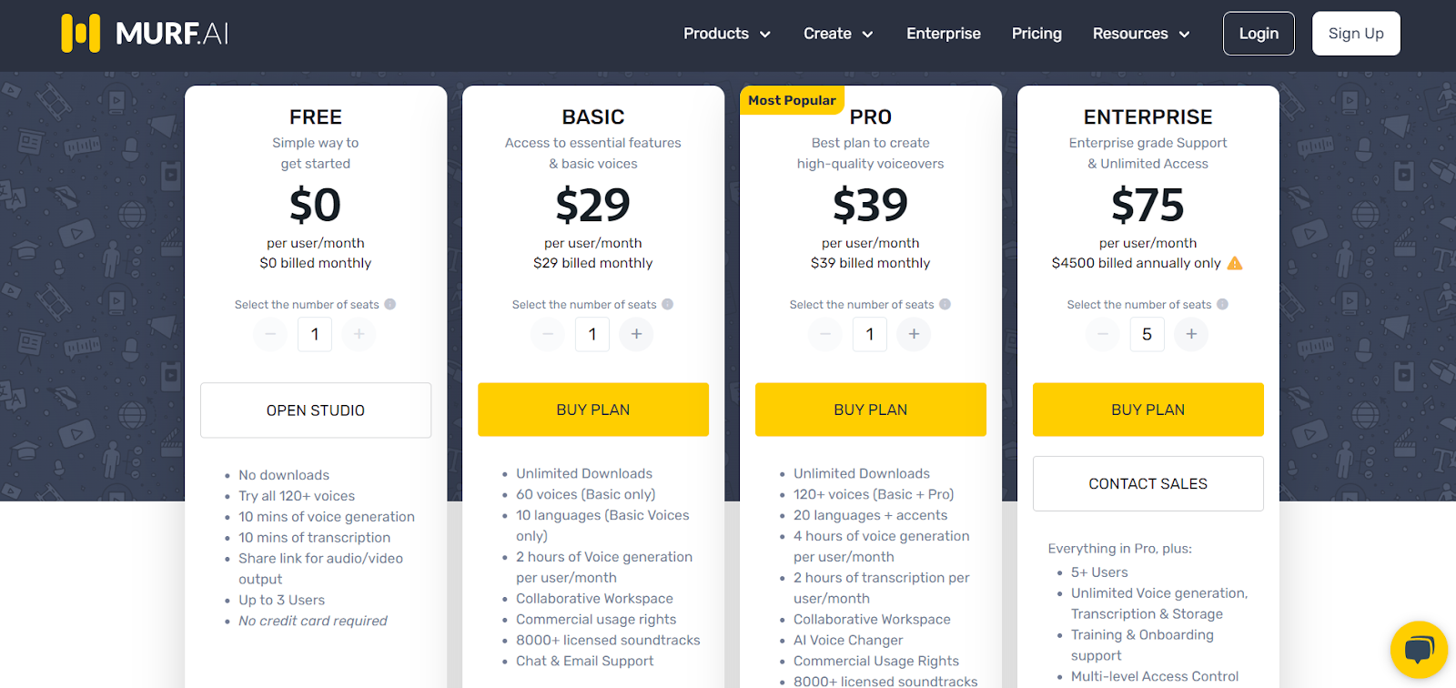 ai tools for dropshipping 21