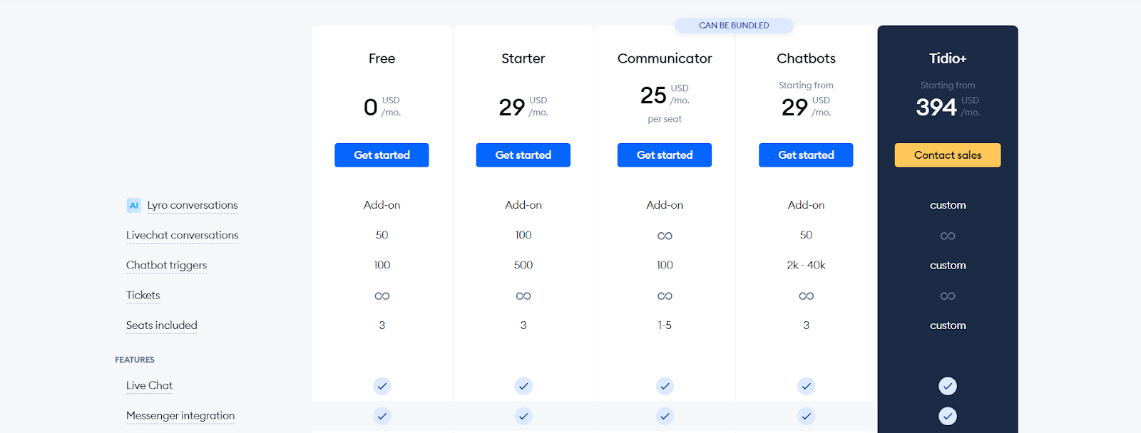 ai tools for dropshipping 8