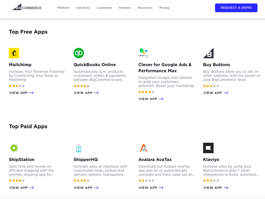 bigcommerce vs shopify 5